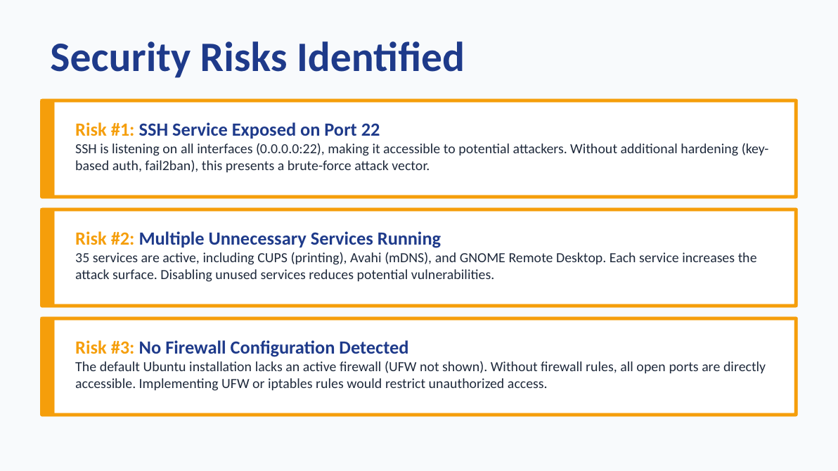 Three Ubuntu security risks identified during the baseline assessment